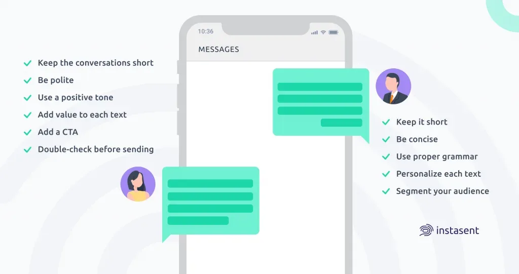 tips for creating a real estate sms marketing text